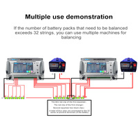 Ecualizador de Baterías de Litio Heltec Energy 2-24S 2-32S 15A/20A/25A, Ecualización Manual y Automática