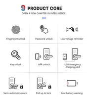 Serrure de porte numérique Tuya en gros TYSH, déverrouillage par code, carte, smartphone et empreinte digitale pour maison intelligente