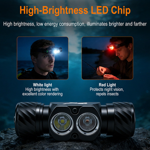 Lampe frontale <span class=keywords><strong>de</strong></span> plongée rechargeable 1400LM IP68 étanche, lampe torche LED pour la pêche <span class=keywords><strong>de</strong></span> nuit, la spéléologie et le <span class=keywords><strong>camping</strong></span>, utilisation en eau profonde jusqu'à 60M - Product Image 5