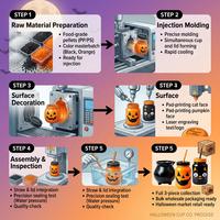 Seau citrouille en plastique d'Halloween avec poignée, seau à bonbons pour la fête des enfants, seau de rangement, seau décoratif de fête, vente en gros
