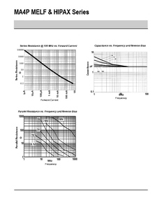 <span class=keywords><strong>Diodo</strong></span> de PIN de RF, 100V, 250mA, SOD-323 <span class=keywords><strong>SMT</strong></span>, de, DE, - Product Image 4