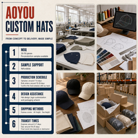 Casquette de sport imperméable à cinq panneaux pour la course, style snapback, en nylon, nouvelle collection, vente en gros