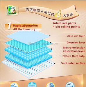 Tapis d'apprentissage jetable pour chiots, style mode, fabriqué en tissu et matériau SAP, fournisseur chinois - Product Image 3