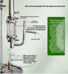 Planta de Destilación de Aceites Esenciales, Destilador de Vapor de Acero Inoxidable con Condensador para la Producción de Aceite de Agarwood Oud - Product Image 3