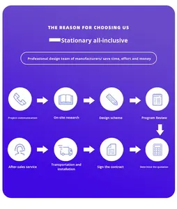 רשת ללא קשרים בהתאמה אישית מסין למגרשי כדורגל, כדורסל, גולף, פינג פונג וכדורעף - רשת בטיחות בעלת חוזק גבוה, עיבוד OEM/ODM - Product Image 6