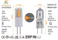 Ampoule LED G4 12V AC DC 2W, boîtier en céramique, 250LM, CRI>80, lampe LED G4 pour éclairage de placard