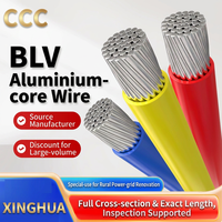 Direkt vom Hersteller Kupfer/Aluminium-Draht BV Blv Hausverdrahtung PVC-Isolierung Elektrisches Kabel
