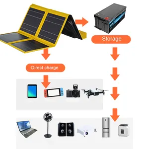 Paneles solares plegables para el hogar, placa de generación de energía fotovoltaica para exteriores, tablero de carga portátil, 30w