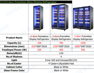 Réfrigérateur vertical commercial à portes vitrées 1/2/3 portes avec roulettes pivotantes et éclairage LED, refroidisseur de boissons pour la vente au détail - Product Image 3