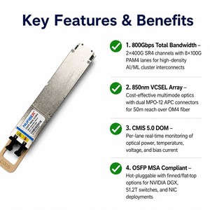 Ricetrasmettitore 800GBASE-2xSR4 OSFP PAM4 Dual 400G Breakout 850nm 50m OM4 MPO12 per Interconnessione Cluster di Calcolo <span class=keywords><strong>AI</strong></span> HPC GPU - Product Image 2