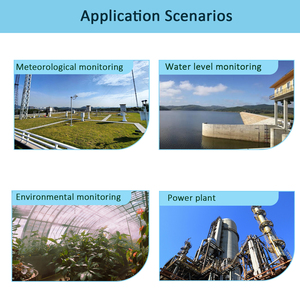 Monitor DE SEGURIDAD Alertas para el hogar inteligente Controlador de alarma 4G Detectores de gas Controlador remoto inteligente Gsm Interruptor de relé de llamada Sms - Product Image 6