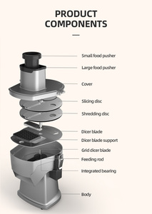 Economic Automatic Onion Slicer Machine Pretty Fruit &amp; <strong>Vegetable</strong> <strong>Cutter</strong> with Motor <strong>Leafy</strong> <strong>Vegetable</strong> Cutting - Product Image 5