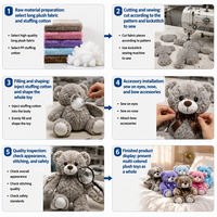 Porte-clés en peluche ours en peluche tie-dye, super doux, rembourré en coton PP, avec détails en feutre, anti-stress