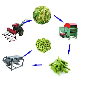 Heißer Verkauf frische Sojabohnen-Schoten pflück maschine/einfach zu bedienende Buschbohnen-Pflücker-Maschinen abscheider/grüne Edamame-Picker-Ernte maschine