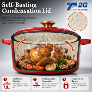Enameled Cast <b>Iron</b> Dutch Oven Round with Self Basting Lid <b>7</b> Layer Enamel Structure Red Gold Knob NSF CE - Product Image 5