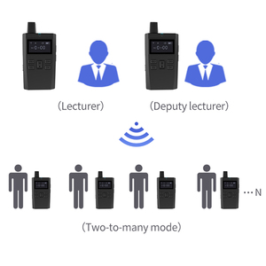 Équipement de <span class=keywords><strong>communication</strong></span> pour arbitre de <span class=keywords><strong>football</strong></span> à interphone bidirectionnel pour cinq personnes, casque micro 2,4 G 50 canaux, étanche/résistant à la transpiration - Product Image 6