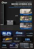 Batterie murale Deye SUN-BK80-2.56KWH-EU-AM4-18L 2,56 kWh 51,2 V LiFePO4 basse tension, système de stockage d'énergie (ESS), IP20