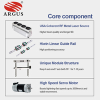 Máquina de corte por láser de esponja ARGUS Co2 CNC Cortador láser Espuma de madera contrachapada Lazer Plotter CO2 Máquinas de corte y grabado por láser