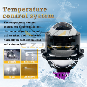 <span class=keywords><strong>Precio</strong></span> de fábrica Proyector Faros Auto Led Proyector Lente Oem Proyector Faros para Verna Fluidic 2017 Ram 1500 <span class=keywords><strong>Eagle</strong></span> Eye - Product Image 5