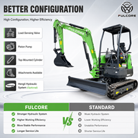 Vente d'usine FULCORE Mini-excavatrice à commande pilotée avancée par joysticks, sans cabine ou avec cabine ouverte, chenilles en caoutchouc