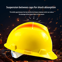 Casque de sécurité ABS de haute qualité pour la construction Certifié CE Personnalisable Vente en gros directe d'usine Protection de la tête en HDPE