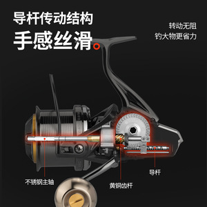 รอกตกปลา Chiren Spinning Reel 14000 รุ่นโลหะ สำหรับตีไกล ใช้ได้ทั้งมือขวาและซ้าย เหมาะสำหรับตกปลาชายฝั่งทะเล - Product Image 4