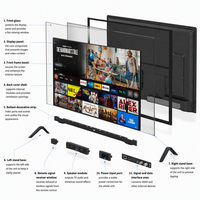 Téléviseur intelligent Android sans cadre 4K Ultra HD WiFi OLED QLED pour la maison