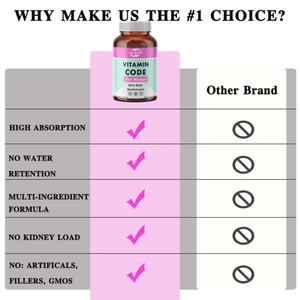 Vente chaude OEM - Personnalisable - Vitamines en forme de fruits, légumes et probiotiques pour la santé féminine, végétarien, sans gluten - Product Image 5