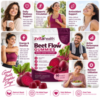 Gummies de Betterave à Marque Blanche avec CoQ10, Pépins de Raisin et Oxyde Nitrique – Complément Énergie, Beauté et Circulation Sanguine – OEM