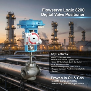 ราคาควบคุมสัญญาณตอบกลับดิจิตอลสมาร์ท HART รุ่น New Logix 3200MD 3200IQ 520MD 500SI - Product Image 6