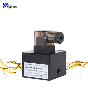 OEM铝合金微齿轮流量计，用于油液和其他流体测量 - Product Image 4