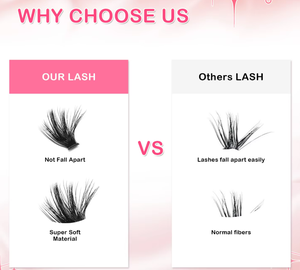 Precio de fábrica: Kit de pestañas postizas DIY en racimo 30-100D 0.07mm, segmentos de pestañas precortados con adhesivo y sellador - Product Image 6