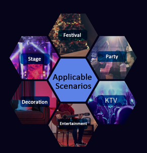 Giáng sinh ánh sáng <span class=keywords><strong>5V</strong></span> 5050 rgbic dải màu thay đổi âm nhạc đồng bộ chế độ màu xanh răng app điều khiển USB RGB thông minh <span class=keywords><strong>LED</strong></span> Firework đèn - Product Image 2