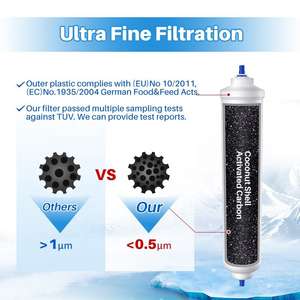 Huishoudelijke Externe Plastic Koelkast Waterfilter Cartridge Nsf Wqa Actieve Kool 6 Maanden Filter Leven 300 Gpd Model 020b - Product Image 2