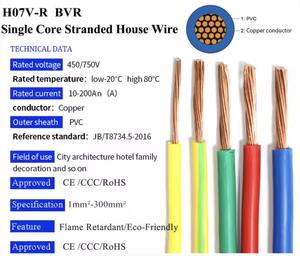 BV <span class=keywords><strong>สาย</strong></span>ไฟฟ้า BV 10มมแกนเดียวทองแดงพีวีซี<span class=keywords><strong>บ้าน</strong></span>ลวดสายเคเบิลอาคารสายไฟสำหรับ<span class=keywords><strong>สาย</strong></span>ไฟบ้าน - Product Image 6