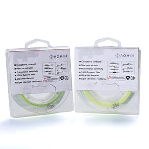 Serré 100M 300M 500M fort 8X ligne de pêche au poisson-chat 0.10 Mm Multifilament PE tressé ligne de pêche - Product Image 6