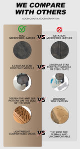 <span class=keywords><strong>2025</strong></span>年 OEM 中国製 高品質 ファー付き ワークブーツ 耐衝撃 マーチンスタイル 鋼製先芯 冬用 安全靴 メンズ レディース ラバーソール - Product Image 3