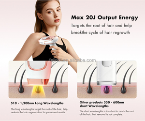 Épilateur IPL sans fil rechargeable personnalisé avec fonction de refroidissement, épilateur laser à <span class=keywords><strong>lumière</strong></span> <span class=keywords><strong>pulsée</strong></span> permanente - Product Image 3