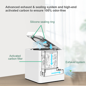 Automatic <strong>Mini</strong> Stainless Steel Household Compost <strong>Disposal</strong> <strong>Machine</strong> Kitchen Food Garbage Composter DC Motor Electric 2.5L - Product Image 2
