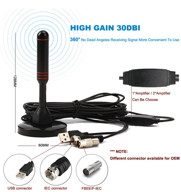 TV Antenna 4K HD 36Dbi 1080P Freeview Wireless Indoor with Amplifier HDTV Digital Magnetic Base UHF Vertical Stick