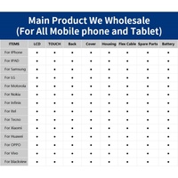 Remplacement d'écran OLED pour téléphone portable pour S8 S9 S10 S21 S22 Note 8 9 Plus 20 Ultra - Garantie 1 an Entièrement testé