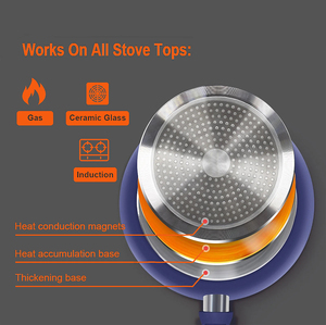 Batterie de cuisine antiadhésive violette en promotion avec couvercles en verre et poignées en acier inoxydable, 8 pièces, compatible lave-vaisselle et four - Product Image 3