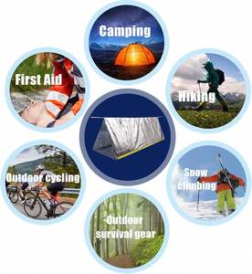 Poncho Impermeable y Resistente al Viento para Camping y Senderismo, Reutilizable, de Emergencia, para Supervivencia, en Bolsa - Product Image 1