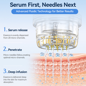 Système d'appareil professionnel G <span class=keywords><strong>MIS</strong></span>-20 pour usage domestique avec sérum peptidique pour soins anti-âge, stimulation du collagène et réparation cutanée - Product Image 5