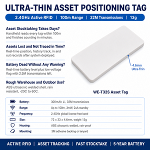 Traceur d'actifs et de personnel ultra-mince 2,4 GHz du fabricant, portée 100 m, 80 MHz TX, autonomie 5 ans, carte 4,6 mm, IP65, détection de mouvement pour le suivi des travailleurs d'usine - Product Image 2