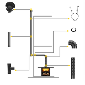 Poêle <span class=keywords><strong>à</strong></span> <span class=keywords><strong>bois</strong></span> autoportant moderne Chauffe-eau <span class=keywords><strong>à</strong></span> combustion longue <span class=keywords><strong>Cheminée</strong></span> fermée en fonte - Product Image 6