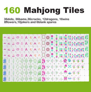 Mahjong américain de luxe moderne à 4 couches en acrylique, faible MOQ, avec 160 tuiles de mahjong, durable <span class=keywords><strong>pour</strong></span> les débutants et les experts, divertissement - Product Image 2