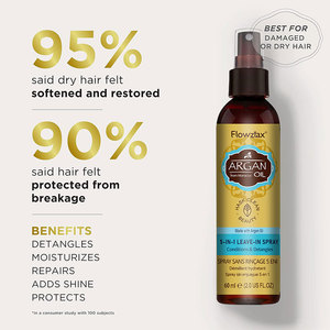 Spray capillaire à l'huile d'argan biologique entièrement naturel sur mesure 60 ml Sans rinçage Nourrissant <span class=keywords><strong>pour</strong></span> améliorer la qualité des <span class=keywords><strong>cheveux</strong></span> - Product Image 3
