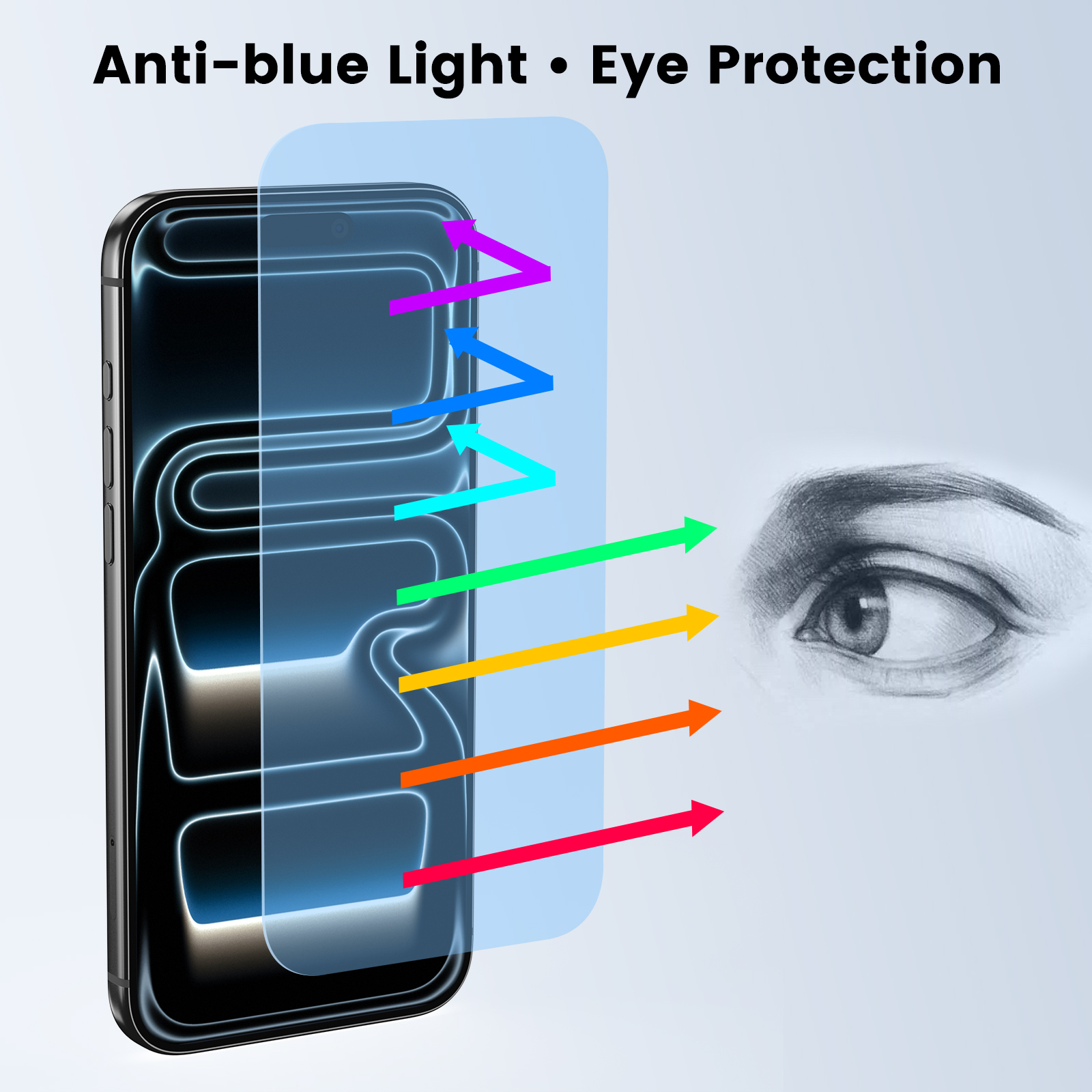 Anti lumière bleue