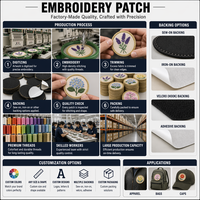 Fabricant de patchs floraux brodés personnalisés OEM, à coudre ou à repasser, pour vêtements de marque et mode